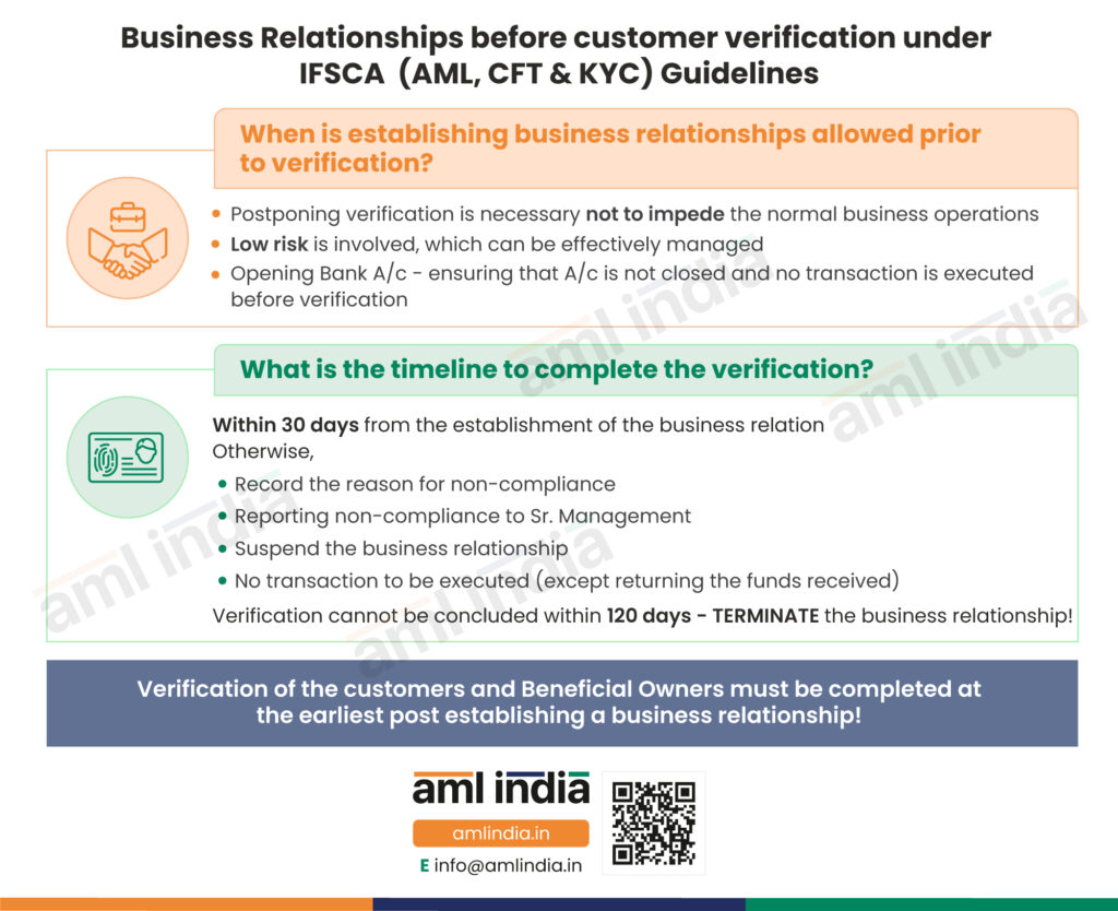 Business Relationships before customer verification under IFSCA (AML, CFT. & KYC) Guidelines