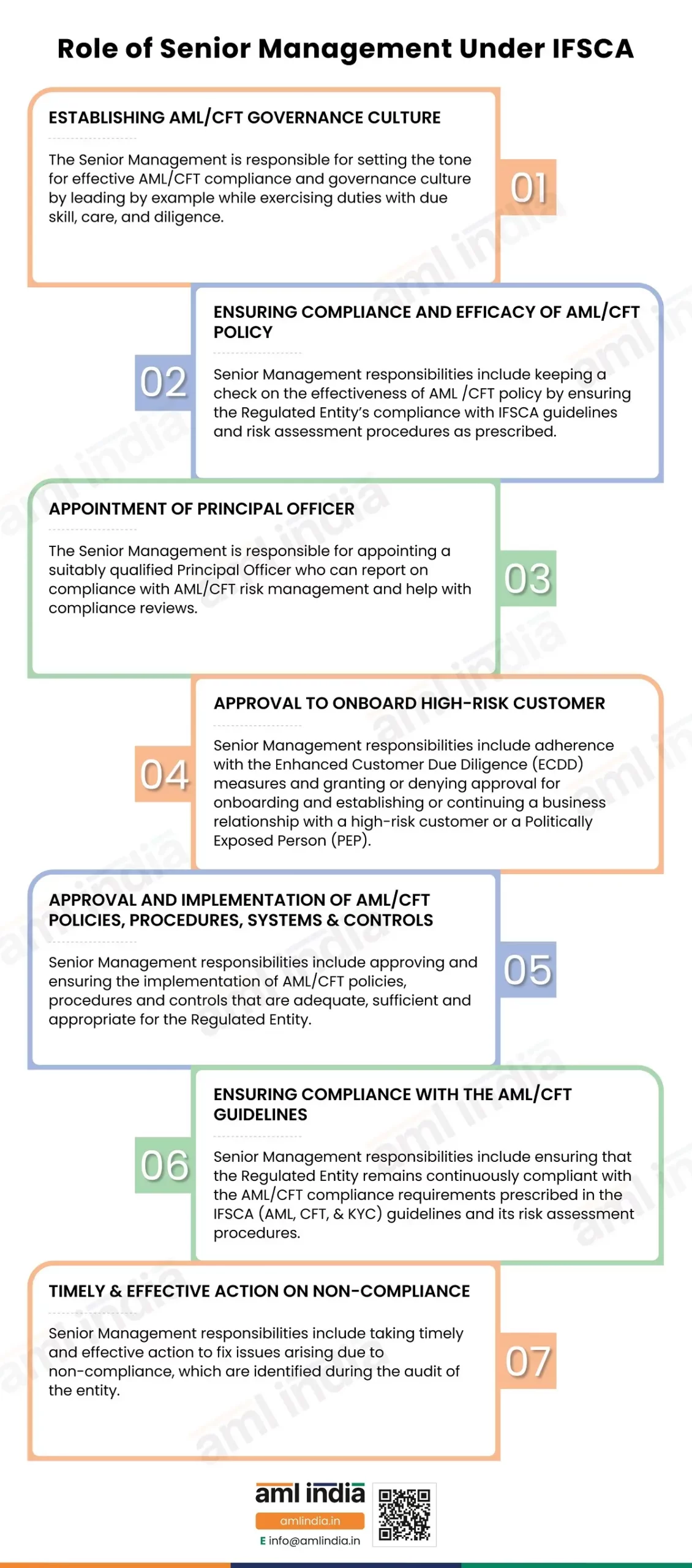 Role of senior management under IFSCA